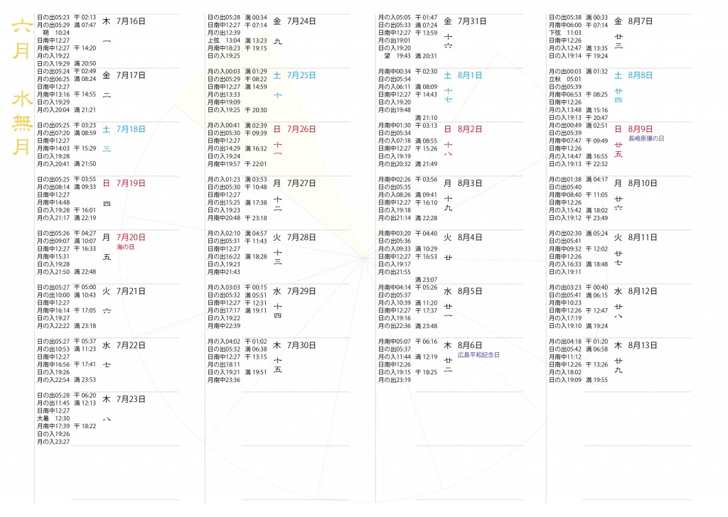 timetable2015-06+tide