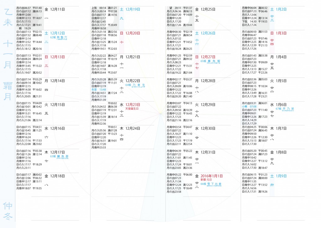 timetable201511